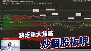 EJ Markets：缺乏重大焦點 炒個股板塊《市前焦點 5/7/2022》