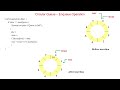49 Circular Queue Implementation using Array in java - Insert data - Part 1