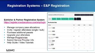 MWC23 Exhibitor Registration Webinar