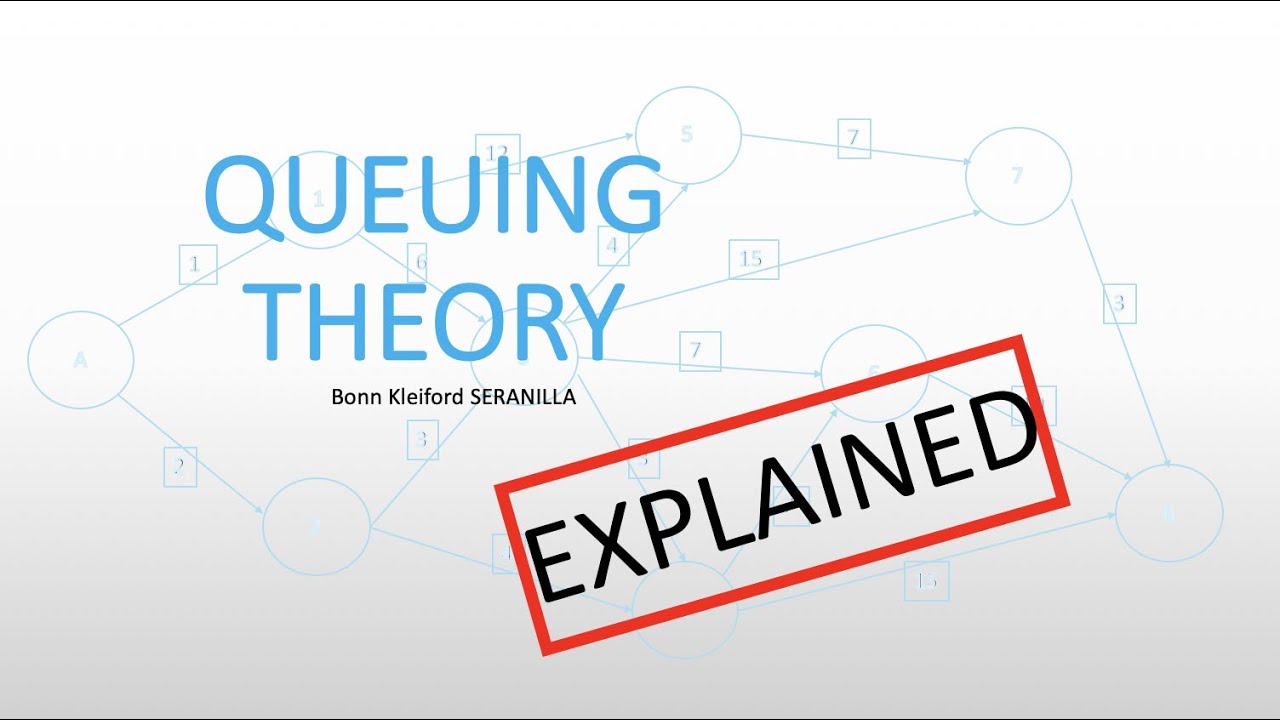 Queuing Theory Tutorial - Queues/Lines, Characteristics, Kendall ...