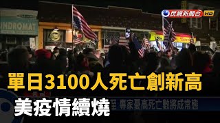 單日3100人死亡創新高 美疫情續燒－民視新聞