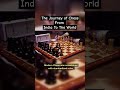 the incredible journey of chess ♟️ from india to the world