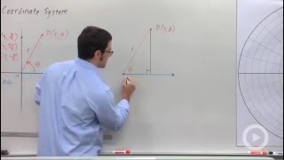 Introduction to Polar Coordinates