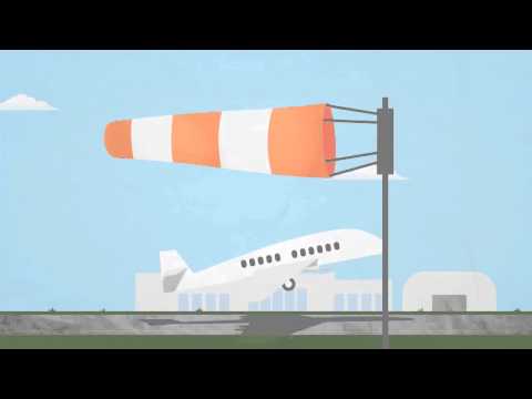 Wind direction and speed Wind direction and speed