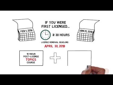 Broker Post-License Courses for 2018 Real Estate License Renewal Broker Post-License Courses for 2018 Real Estate License Renewal