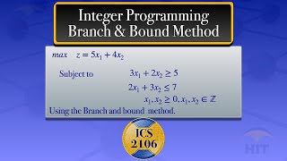 Integer Programming | Branch & Bound Method
