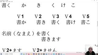 大家的日本語 //第4課 //上 *** 單字***五段動詞