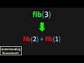 Can You Find the Fibonacci Number? (LeetCode 509: Fibonacci Number)