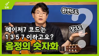 음악을 깊이있게 배우고 싶다면 필수! 음정을 숫자화시키는 방법을 알아봅시다