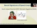 patricia kuhl ph.d. university of washington speech and hearing minifie lecture 2022