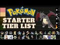 EVERY Pokemon Starter EVOLUTION - Tier List