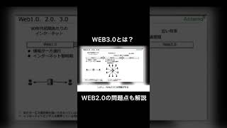 WEB3.0とは？WEB2.0の問題点は？