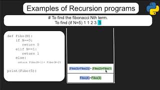 Recursion in Python (Examples)-Part-II (Class XII, CBSE)