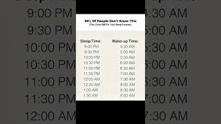 This Chart Will Fix Your Sleep Forever 😴 | Best Sleep Schedule for Perfect Rest #SleepHacks