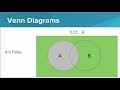 Intro Python- Logical Operators