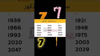 رقمك الطاقي حسب طاقة المكان هو 7 اذا كنت من مواليد هذه السنوات