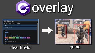 ESP/Wallhack Overlay in C# With ImGui under 10 minutes! [ Tutorial ]