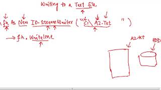 Writing to a text file in Visual Basic