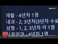 경찰 감사한 의사 블랙리스트 만든 사직 전공의 구속 송치 연합뉴스tv yonhapnewstv