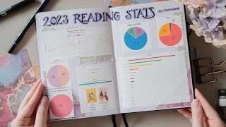 Reading Journal Flip Through | 137 Books Read + My 2023 Reading Stats