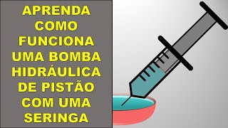 BOMBA DE PISTÃO - Vazão e Pressão