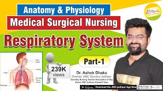 Respiratory system Part-1