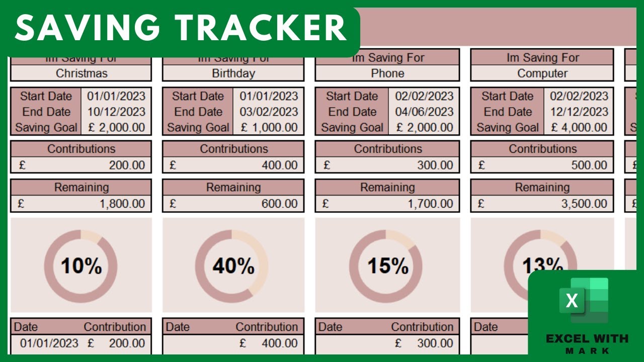 Mastering Excel: Designing an Efficient Saving Tracker for Financial ...