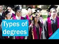 College Key Terms: TYPES OF DEGREES