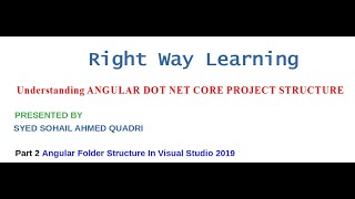 Angular Folder Structure in Visual Studio 2019
