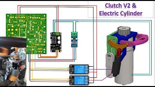 AGOPENGPS (DIY) / Electric steering wheel with clutch2 enslaved by an electrical actuator