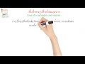 พื้นที่ของรูปสี่เหลี่ยมมุมฉาก ป.4 area of a rectangles and squares learn with socrates