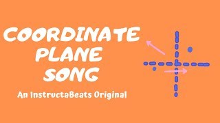 Coordinate Plane Song