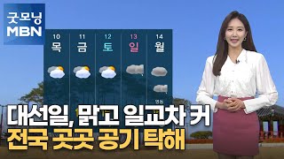 [굿모닝MBN 날씨]대선일, 맑고 일교차 커…전국 곳곳 공기 탁해 [굿모닝 MBN]