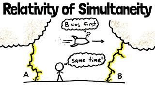 Relativity of Simultaneity | Special Relativity Ch. 4
