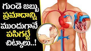 Check Your Heart Rate From Your Wrist-Telugu Health Tips-Aarogyasutra