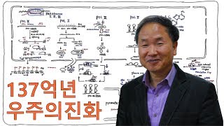 제4회 137억년 우주의진화 5강-1(2012)_우주론