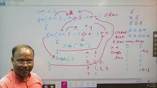 Unveiling the Secret trick Java Programming Pattern for ICSE 9 and 10 Class by Java Matlab Ramji Sir