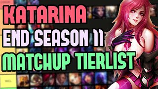 KATARINA MATCHUP TIERLIST GUIDE WITH RUNES & BUILDS & TIPS | LEAGUE OF LEGENDS