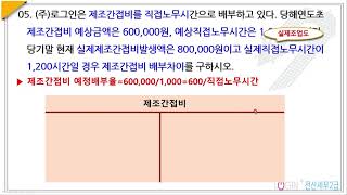 081.개별원가계산-주관식05.제조간접비 배부차이