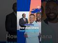What happens the moment deportees land in Ghana?