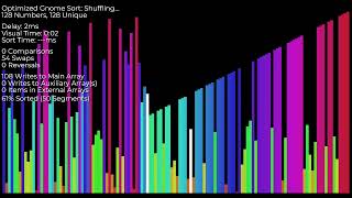 Optimized Gnome Sort