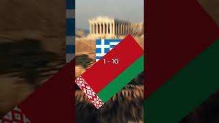 Greece vs Belarus