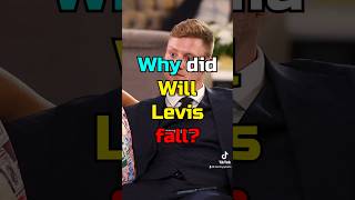 SrhvTS8WcUw