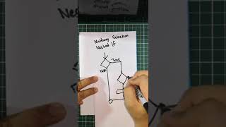 Multiway Selection 1