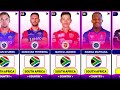 country wise overseas players list tata ipl 2025