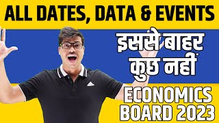 All Dates, Data & Events in Indian economic Development | MUST for class 12 Board exam 2023.