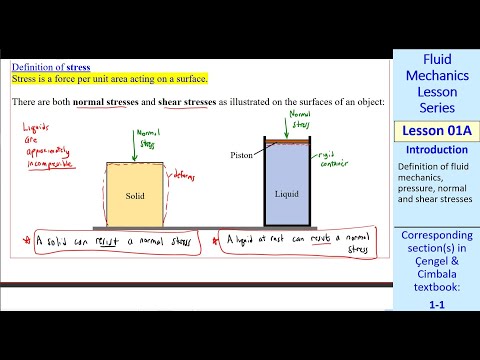 Fluid Mechanics Lesson 01A: Introduction