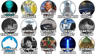 The Most Bizarre Conspiracy Theories Explained