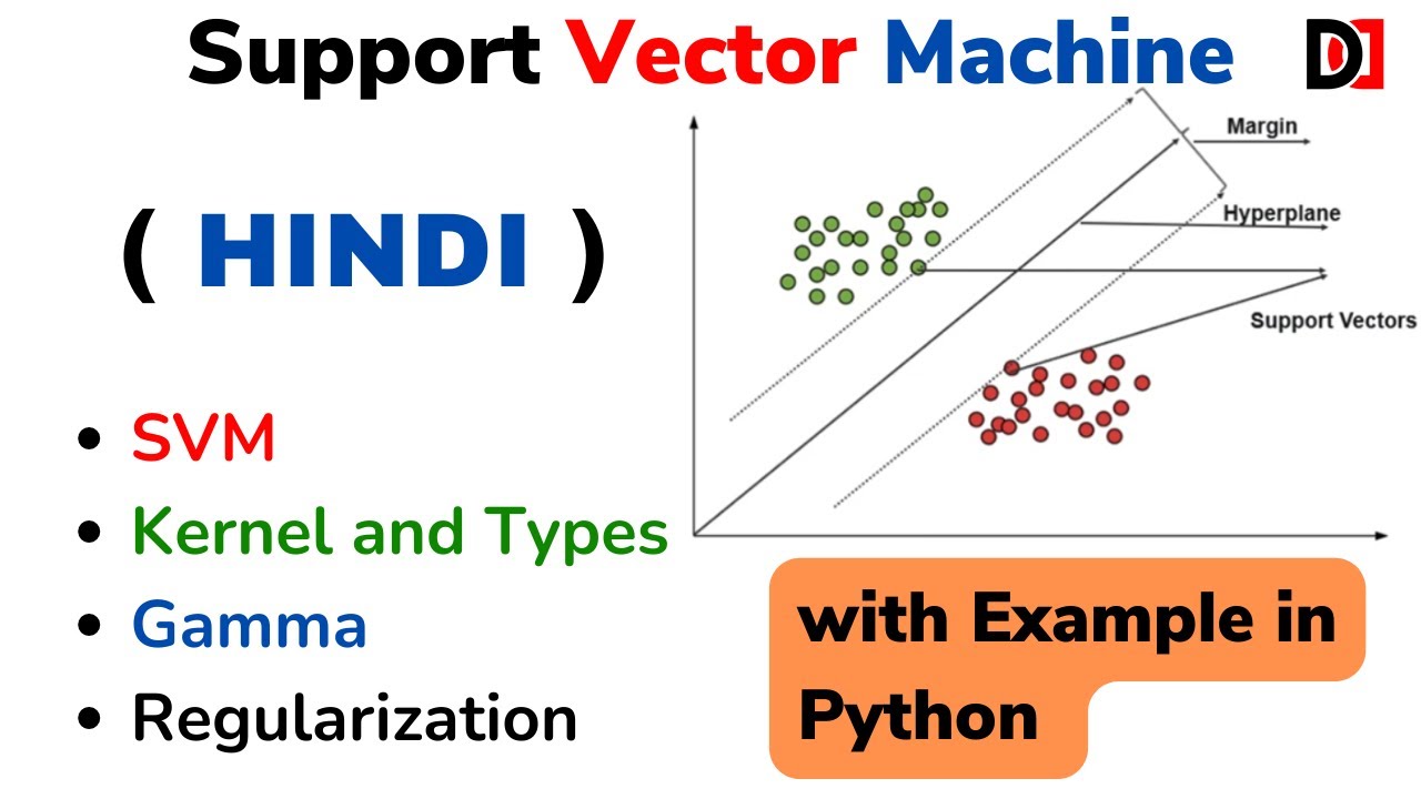 Support Vector Machine (SVM) In HINDI | Regularization, Gamma, Kernel ...