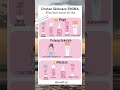 urutan skincare emina emina eminaskincare skincare fyp viralvideo viralshort